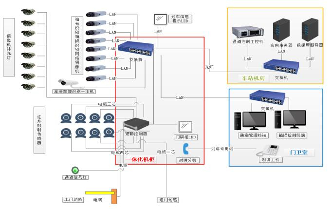image_1630638522_C7434H5E